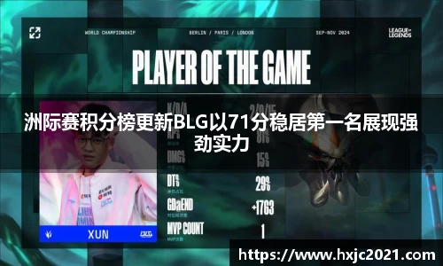 洲际赛积分榜更新BLG以71分稳居第一名展现强劲实力