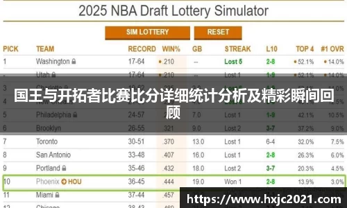 国王与开拓者比赛比分详细统计分析及精彩瞬间回顾